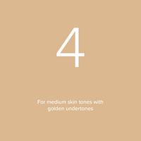 Intro to Clean Beauty Bundle