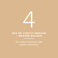 Pretty Booster+ Hydrating Skin Tint